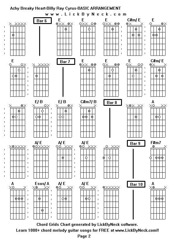 Chord Grids Chart of chord melody fingerstyle guitar song-Achy Breaky Heart-Billy Ray Cyrus-BASIC ARRANGEMENT,generated by LickByNeck software.